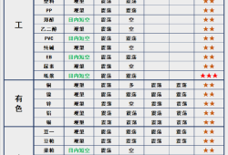 中天策略:4月21日市场分析