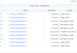IPO雷达｜海伟电子还有多少秘密？