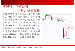 中天期货:螺纹震荡下行 豆粕区间回调