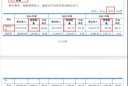 八年四换券商！双英集团冲北交所：销量数据信披不一，大量应收账款处于信用期外