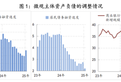 【评论】2025年政策路线图明晰：全方位扩大内需