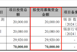 IPO雷达｜卓海科技转战北交所：去年增收不增利，两年内新增71项专利含金量存疑