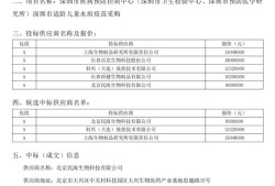 【独家】公费水痘疫苗现历史最低价，一年内价格已腰斩